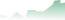 Guaranteeelitetrade